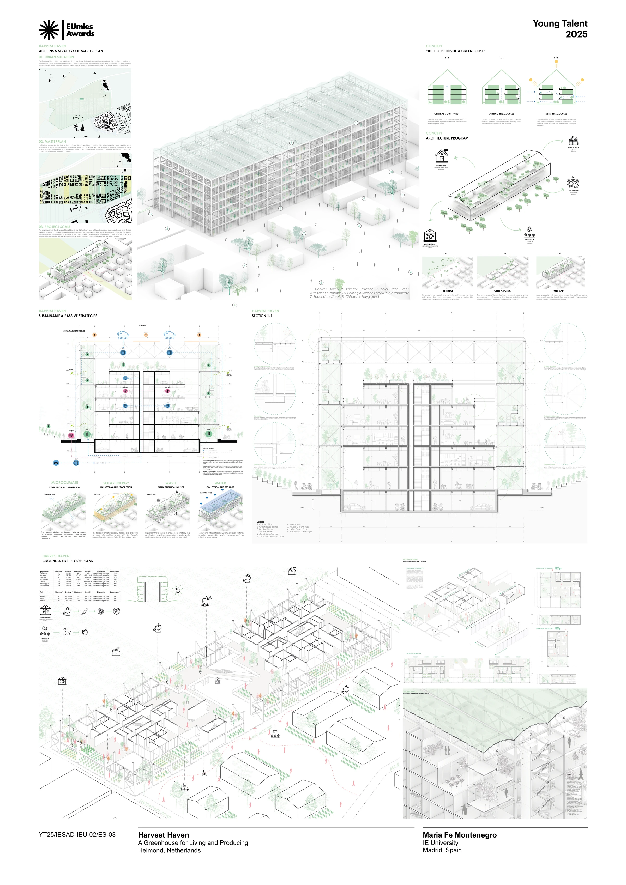 Harvest Haven — Mies van der Rohe Awards board